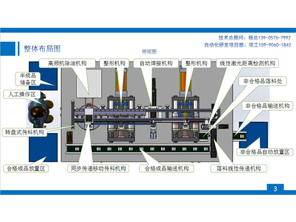 智能化制造流水線